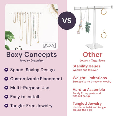 Wall-Mounted Necklace Organizer & Holder (2-Pack) Boxy Concepts