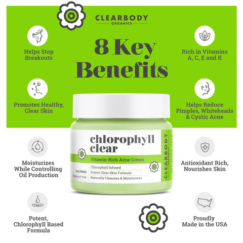Clearbody Organics Chlorophyll Cream For Acne 2oz Clearbody Organics