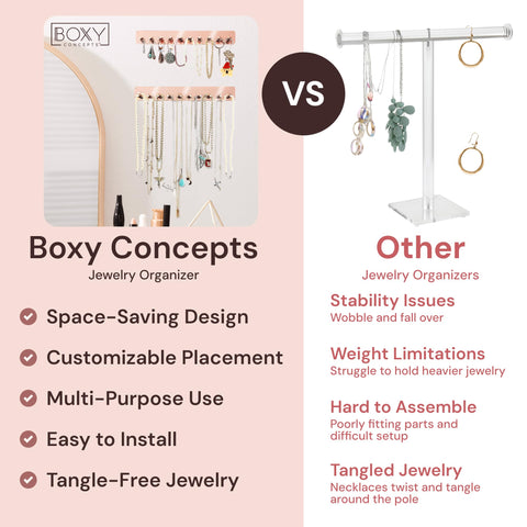 Wall-Mounted Necklace Organizer & Holder (2-Pack) Boxy Concepts