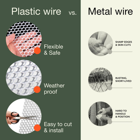MaPorch Plastic Mesh Fencing for Garden, Pets & DIY Projects (15.7 In. x 10 Ft.) MaPorch