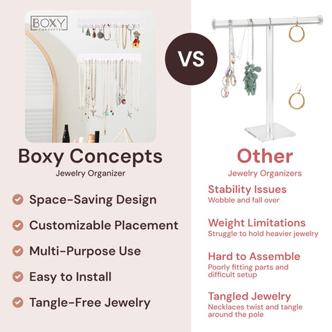 Wall-Mounted Necklace Organizer & Holder (2-Pack) Boxy Concepts