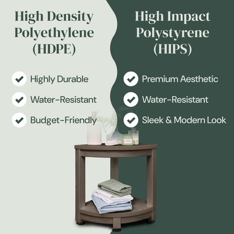 Rohkex Corner Shower Stool- HDPE Rohkex