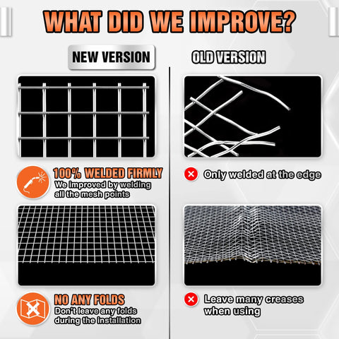 MaPorch Galvanized Wire Mesh Roll For Animals MaPorch
