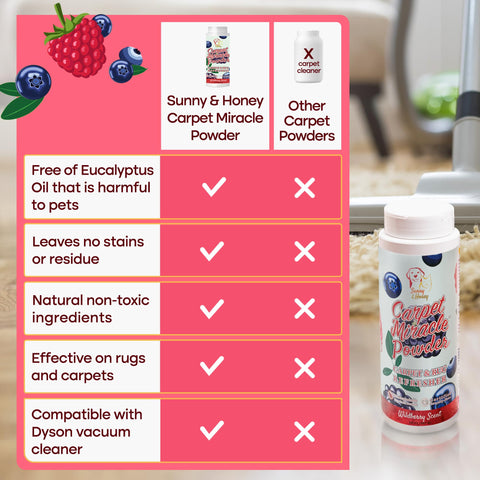 Sunny & Honey Carpet Powder Cleaner Sunny & Honey