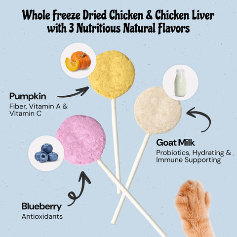 MalsiPree Pawlipop (18 Pcs): Freeze-Dried Cat Lollipop Treats with Chicken Malsipree