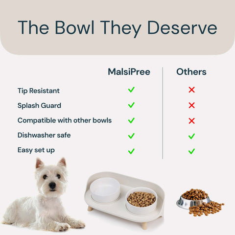 MalsiPree Pet Feeder Station With Bowls Malsipree