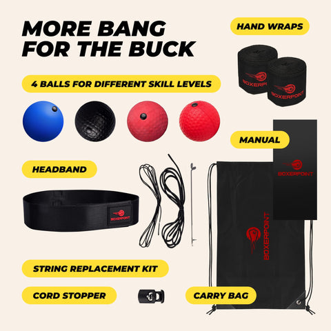 Boxing reflex ball training kit.