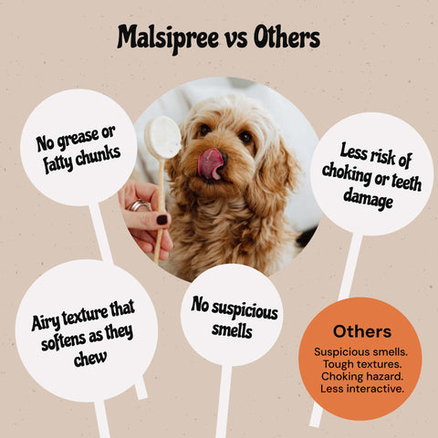 MalsiPree Pawlipop (8 Pcs): Freeze-Dried Dog Lollipop Treats for Training Malsipree