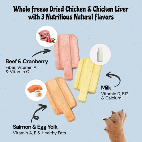 MalsiPree Ice Cream Pawps (15 Pcs): Freeze-Dried Dog Popsicle Treats Malsipree