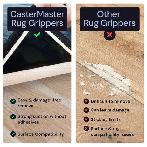 CasterMaster Rug Grippers for Carpets CasterMaster
