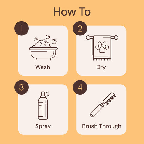 Sunny & Honey Dog Bathing Kit: Bath Time Freshness & Beyond Sunny & Honey