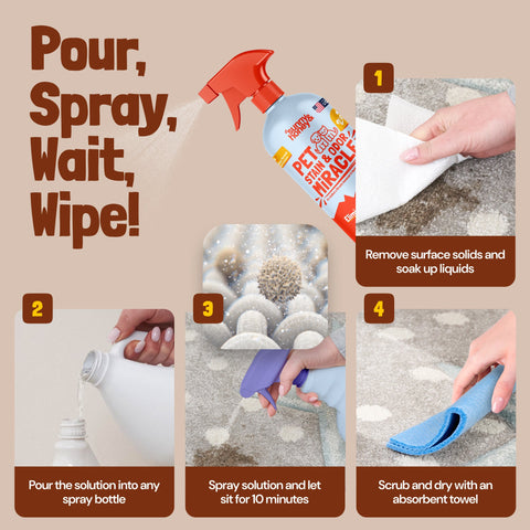 Sunny & Honey Pet Stain & Odor Remover 1 Gal Sunny & Honey