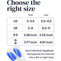 Shoe Insoles for Heel Pain & Heel Spurs (2 Pairs) Yogamedic