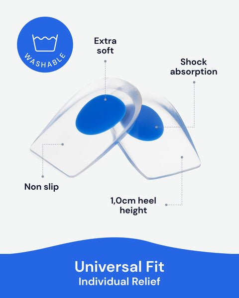 Shoe Insoles for Heel Pain & Heel Spurs (2 Pairs) Yogamedic