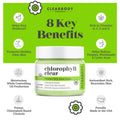 Clearbody Organics Chlorophyll Cream For Acne 2oz Clearbody Organics