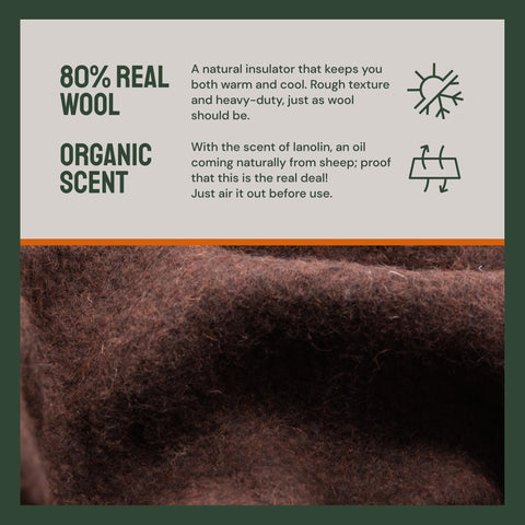 Woolly Mammoth Explorer: Warm Wool Blanket for Camping & Adventure Woolly Mammoth