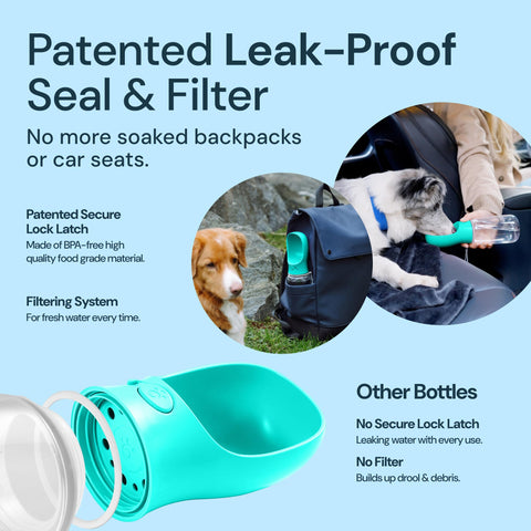 MalsiPree Dog Water Bottle With Bowl- 19oz Malsipree