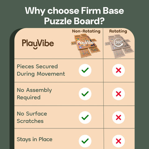 1500-Piece Wooden Puzzle Board with Drawers & Cover PlayVibe