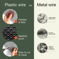 MaPorch Plastic Mesh Fencing for Garden, Pets & DIY Projects (15.7 In. x 10 Ft.) MaPorch
