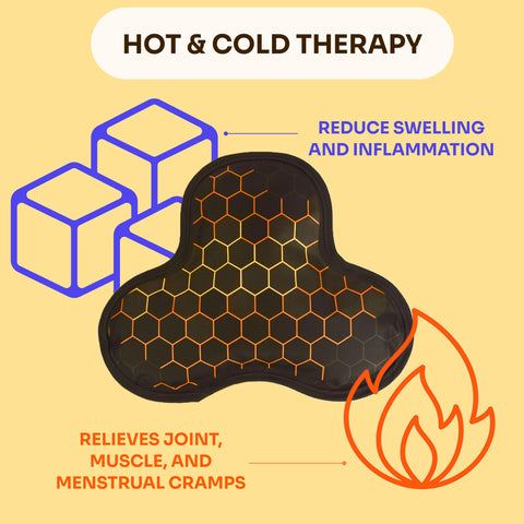Reusable FlexiCool Gel Ice Pack Zenkeyz