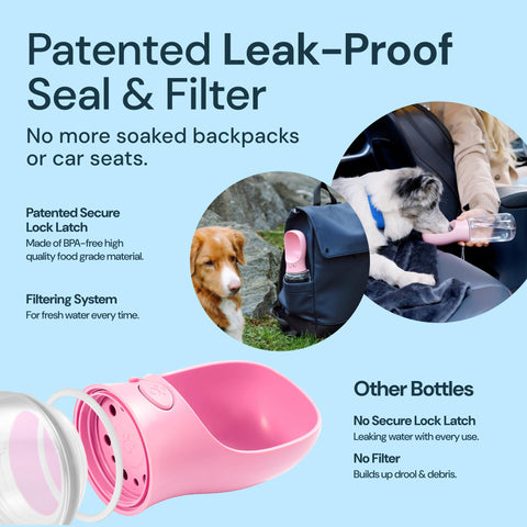 MalsiPree Dog Water Bottle With Bowl- 19oz Malsipree