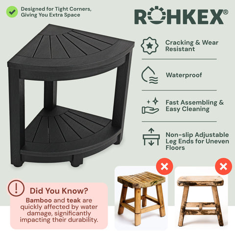 Water-Proof Plastic Corner Shower Stool for Shaving Legs - GoNorth