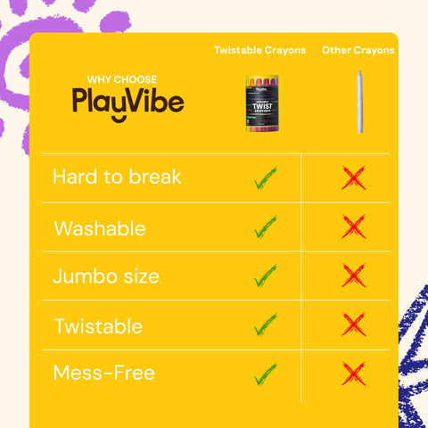 PlayVibe Twistable Crayons PlayVibe