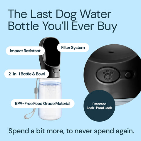 MalsiPree Dog Water Bottle With Bowl- 19oz Malsipree
