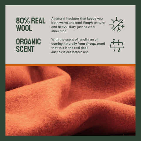 Woolly Mammoth Explorer: Warm Wool Blanket for Camping & Adventure Woolly Mammoth
