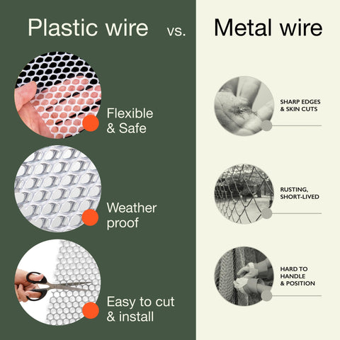 MaPorch Plastic Mesh Fencing for Garden, Pets & DIY Projects (15.7 In. x 10 Ft.) MaPorch