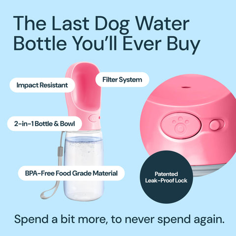 MalsiPree Dog Water Bottle With Bowl- 19oz Malsipree