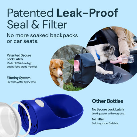 MalsiPree Dog Water Bottle With Bowl- 19oz Malsipree