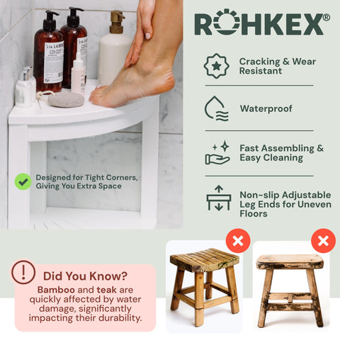 Water-Proof Plastic Corner Shower Stool for Shaving Legs - GoNorth