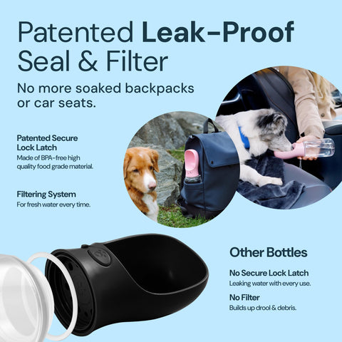 MalsiPree Dog Water Bottle With Bowl- 19oz Malsipree