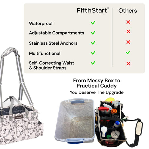 Multi-Purpose Diaper & Cleaning Caddy Organizer Bag Fifth Start