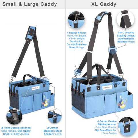 Multi-Purpose Diaper & Cleaning Caddy Organizer Bag Fifth Start