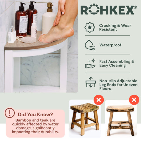 Water-Proof Plastic Corner Shower Stool for Shaving Legs - GoNorth