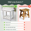 Plastic Shower Bench with Shelf & Curved Seat Rohkex