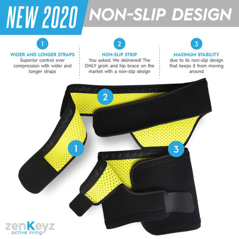 Injury Recovery & Sciatica Nerve Pain Brace (Non-Slip) Zenkeyz