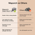 MaPorch Mice Control Steel Wool+ Gloves & Scissors MaPorch