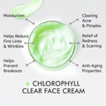 Clearbody Organics Chlorophyll Cream For Acne 2oz Clearbody Organics