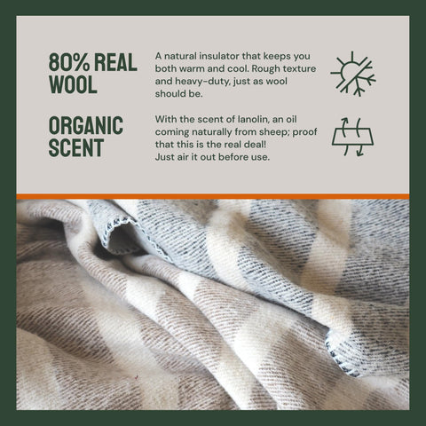 Woolly Mammoth Explorer: Warm Wool Blanket for Camping & Adventure Woolly Mammoth