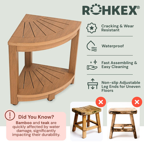 Water-Proof Plastic Corner Shower Stool for Shaving Legs - GoNorth