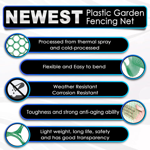 Green Plastic Chicken Wire Fence Roll with Scissors & Gloves MaPorch