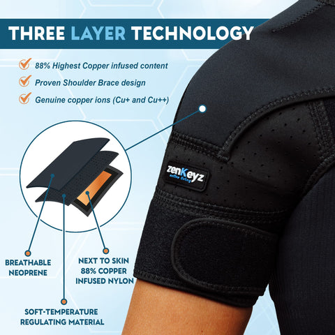 Adjustable Neoprene Shoulder Brace with Ice/Heat Pack Pocket Zenkeyz