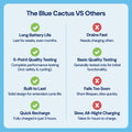Universal, Rechargeable Recliner Battery Pack Blue Cactus
