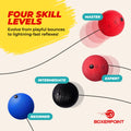 Four skill level reflex balls.