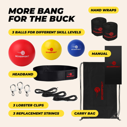 Boxing reflex ball training kit.