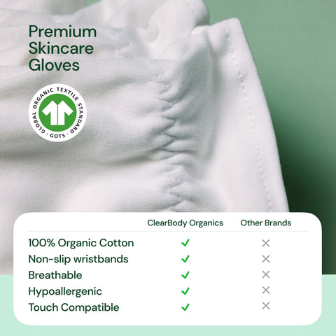 Clearbody Organics: 100% Pure Cotton Gloves for Eczema & Dry Hands Clearbody Organics