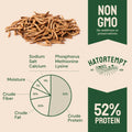 Dried mealworms with nutritional information.